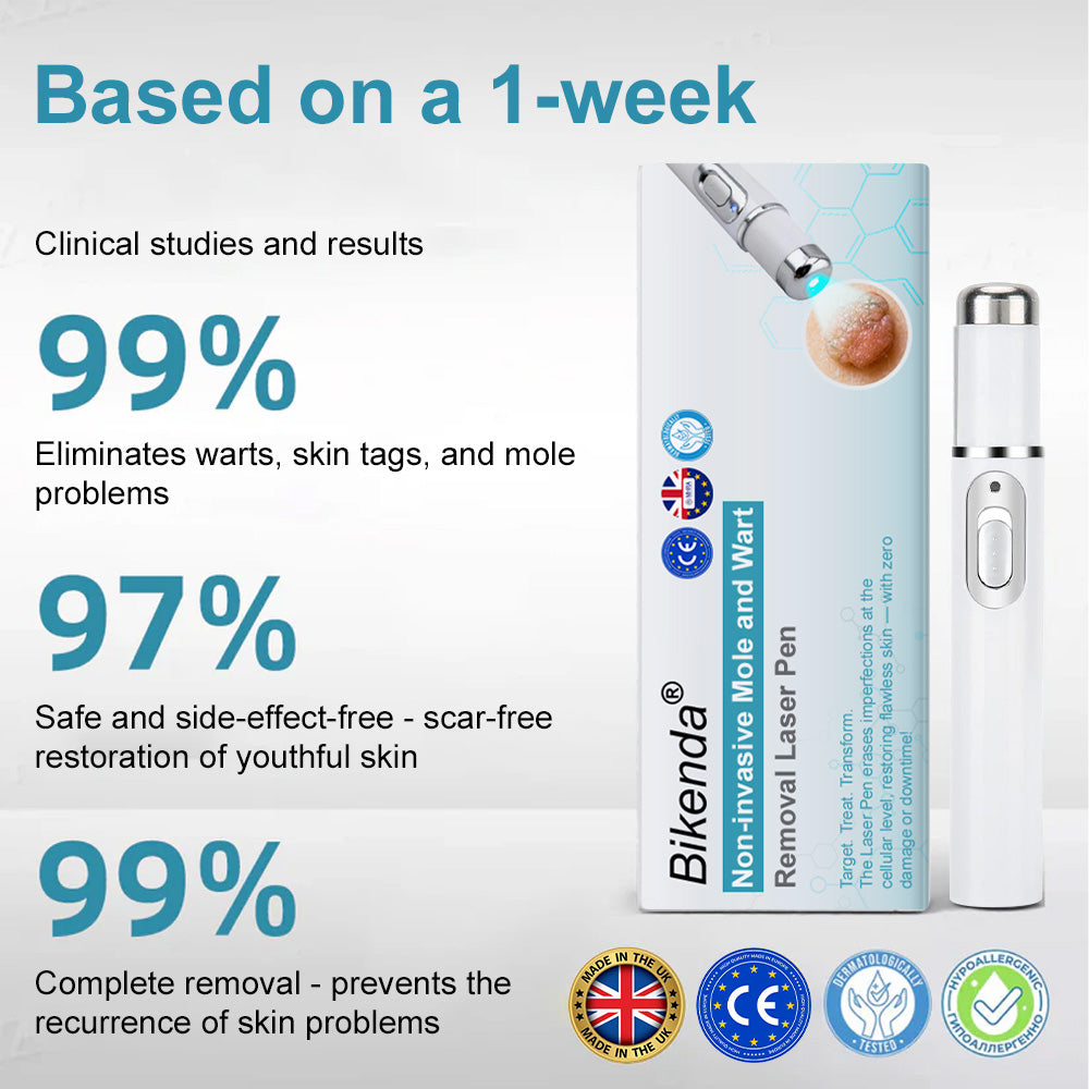 👨⚕️Bikenda® Medical-Grade Wart Removal Laser Pen
