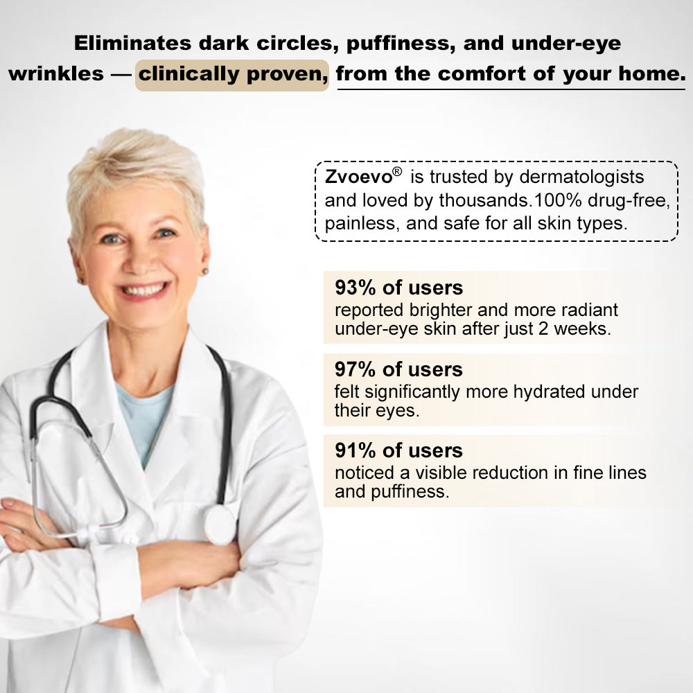 ✅Official Store: Zvoevo® Deep Precision Age-Defying Nano Microneedle Patches - Deep-acting solution for tackling under-eye bags, dark circles, laughter lines, forehead lines, and all those other pesky facial wrinkles.