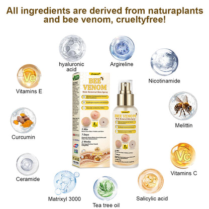 🐝𝐳𝐯𝐨𝐞𝐯𝐨® 𝐁𝐞𝐞 𝐕𝐞𝐧𝐨𝐦 𝐒𝐤𝐢𝐧 𝐒𝐩𝐫𝐚𝐲