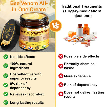 ✅𝐟𝐥𝐲𝐬𝐦𝐮𝐬® 𝐁𝐞𝐞 𝐕𝐞𝐧𝐨𝐦 𝐀𝐥𝐥-𝐢𝐧-𝐎𝐧𝐞 𝐂𝐫𝐞𝐚𝐦 – Provides effective relief for stubborn warts, skin bumps, lesions, infections, and scars.