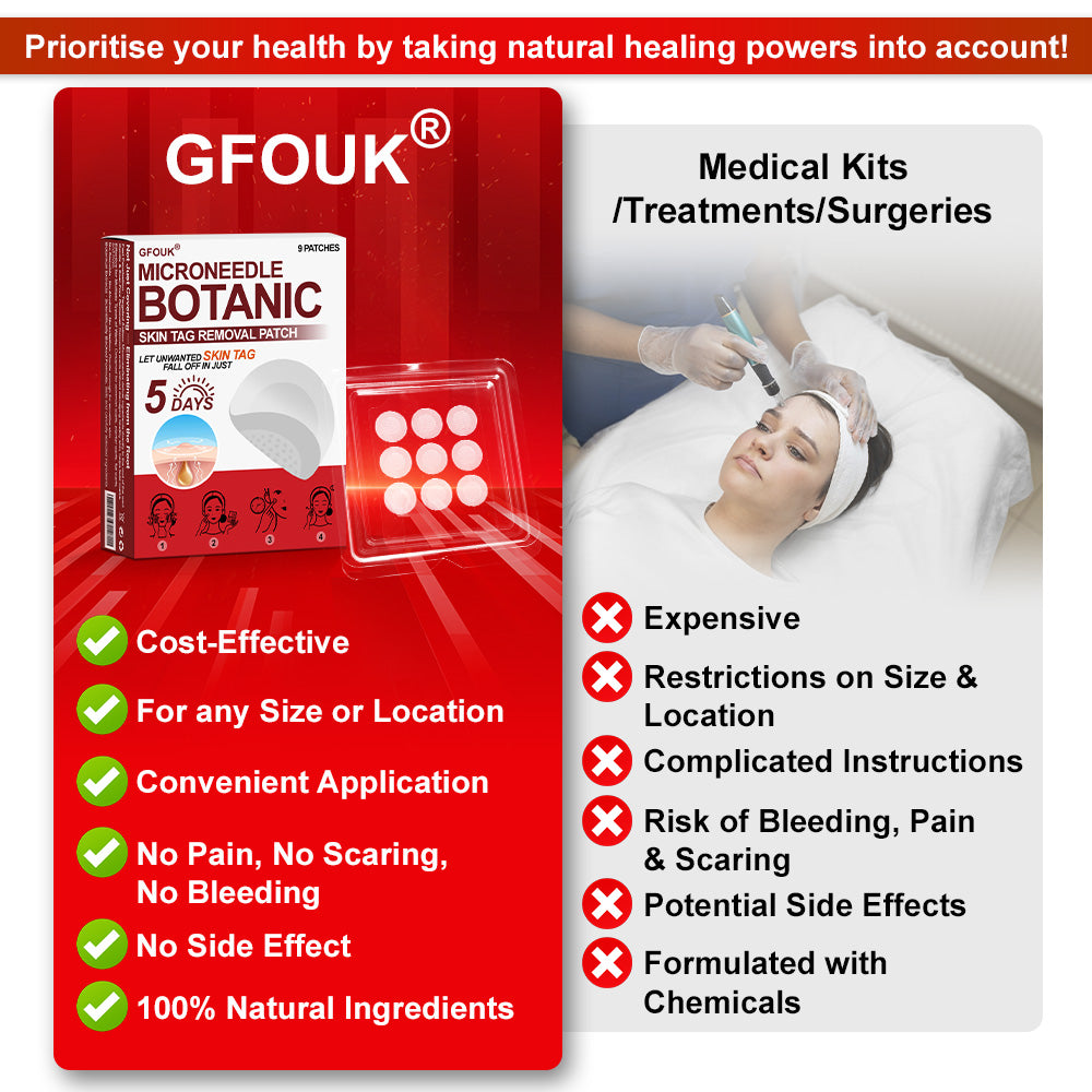 ✅𝐆𝐅𝐎𝐔𝐊® 𝐌𝐢𝐜𝐫𝐨𝐍𝐞𝐞𝐝𝐥𝐞 𝐁𝐨𝐭𝐚𝐧𝐢𝐜 𝐒𝐤𝐢𝐧 𝐓𝐚𝐠 𝐑𝐞𝐦𝐨𝐯𝐚𝐥 𝐏𝐚𝐭𝐜𝐡 –  𝐕𝐢𝐬𝐢𝐛𝐥𝐞 𝐑𝐞𝐬𝐮𝐥𝐭𝐬 𝐢𝐧 𝐉𝐮𝐬𝐭 𝟓 𝐃𝐚𝐲𝐬